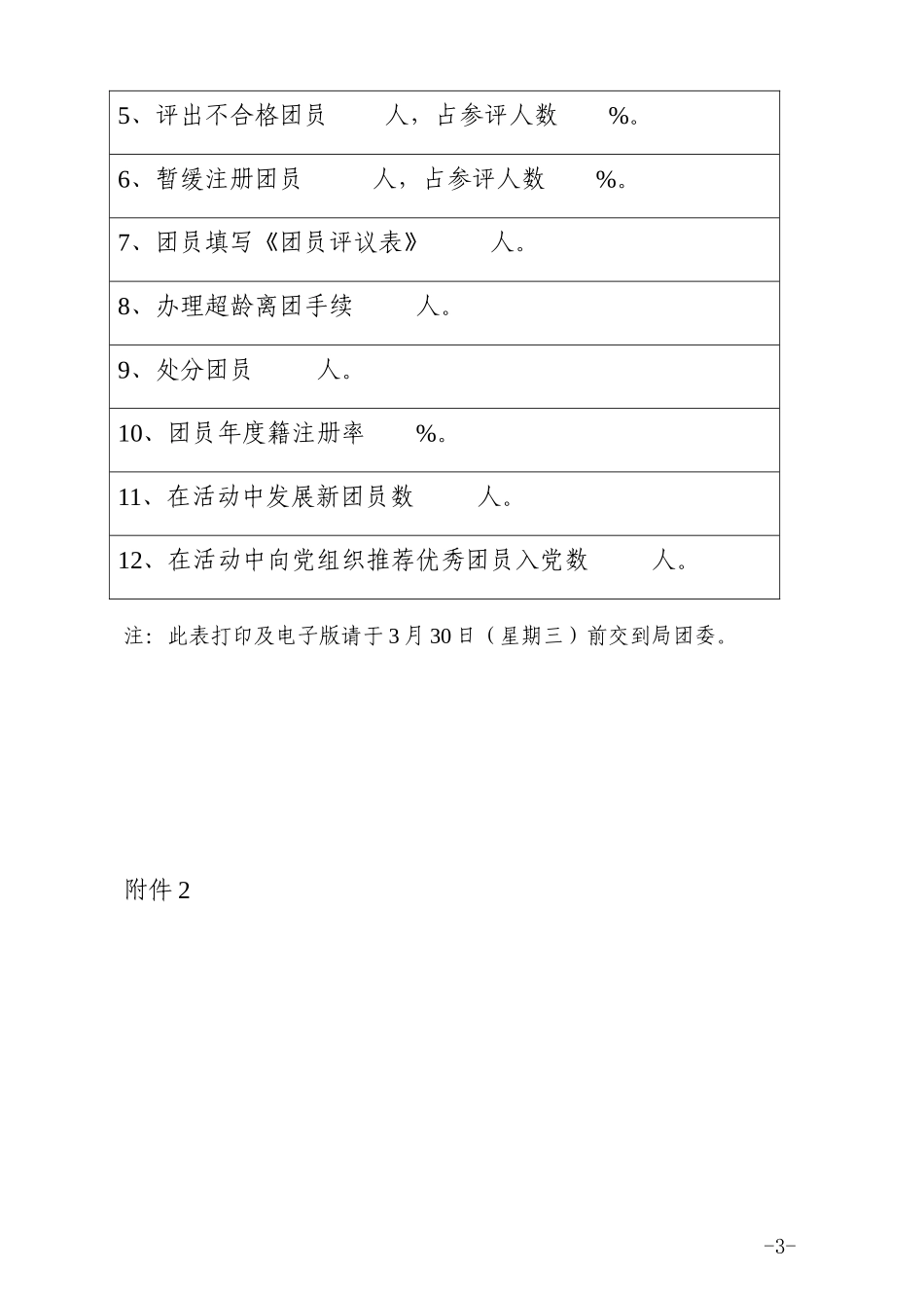 关于做好2010年度团员教育评议和广州市优秀共青团员推荐表_第3页