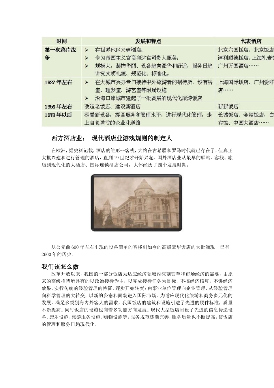 关于中西方酒店业历史及溯源_第3页