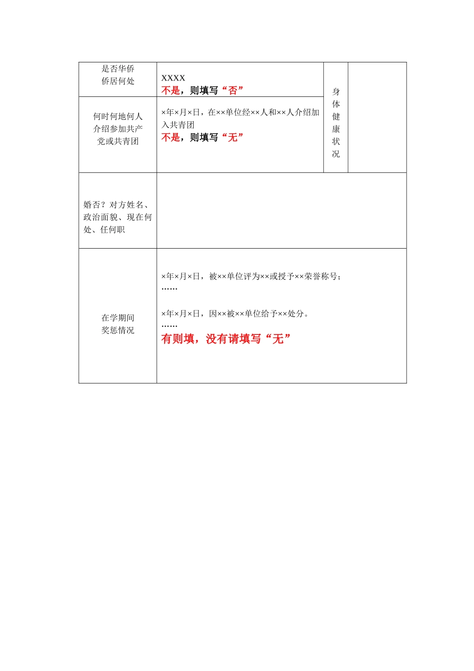 函授毕业生登记表样表_第3页