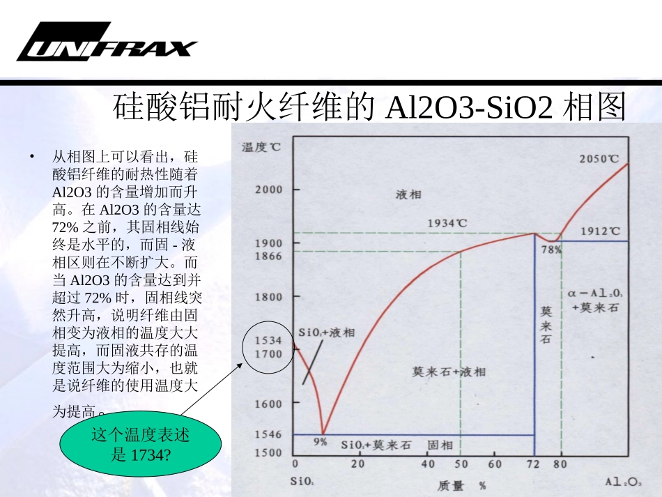 陶瓷纤维应用介绍_第3页