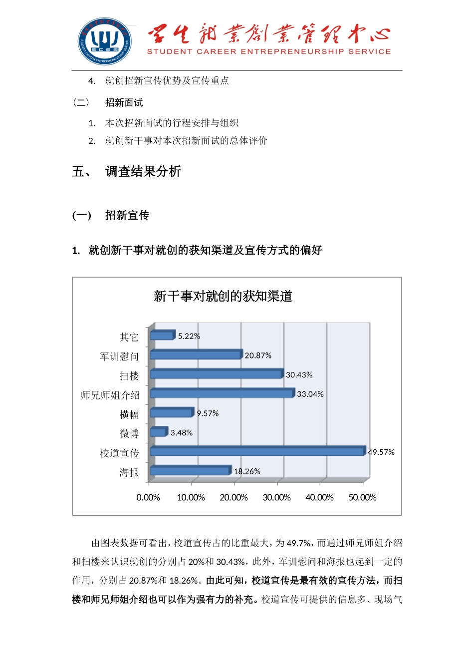 关于学生就业创业管理中心招新宣传及面试调研报告_第2页