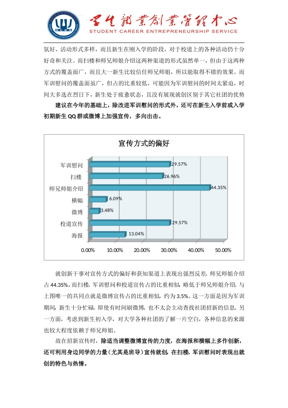 关于学生就业创业管理中心招新宣传及面试调研报告_第3页