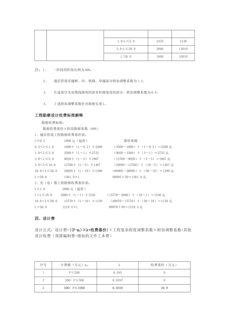 关于通信设计费的计算办法介绍-国标_第2页