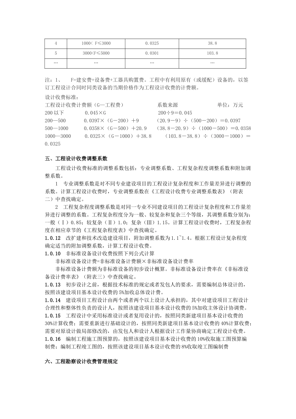 关于通信设计费的计算办法介绍-国标_第3页