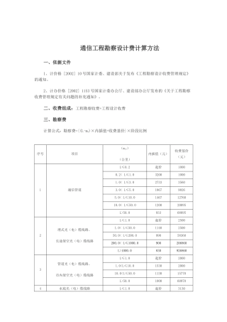 关于通信设计费的计算办法介绍-国标