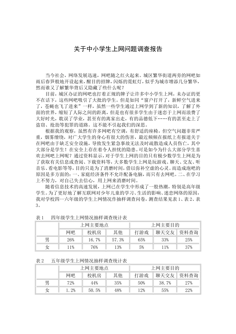 关于中小学生上网问题调查报告_第1页