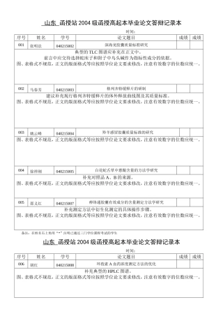 函授站2004级函授高起本毕业论文答辩记录本