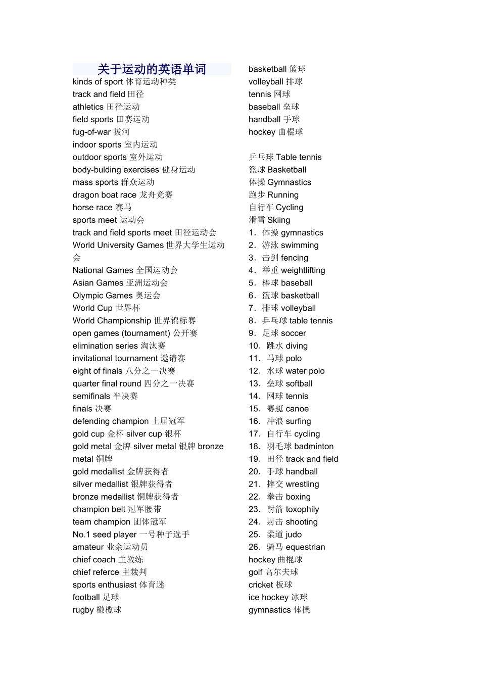 运动的英语单词_第1页