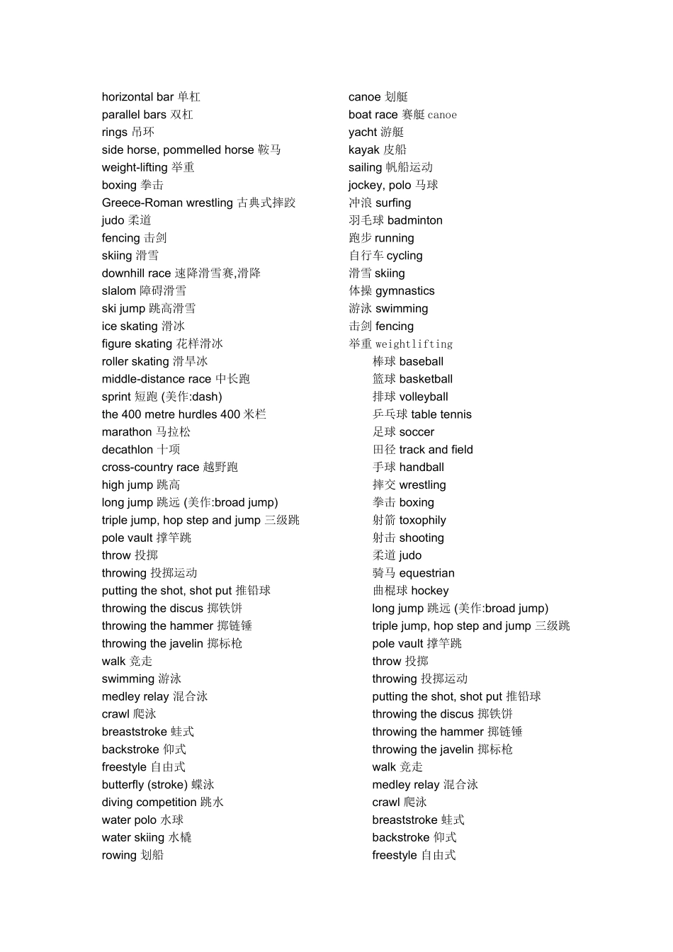 运动的英语单词_第2页