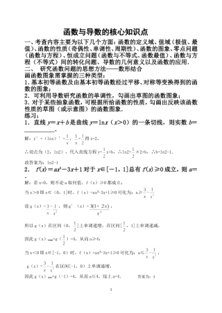 函数、导数习题