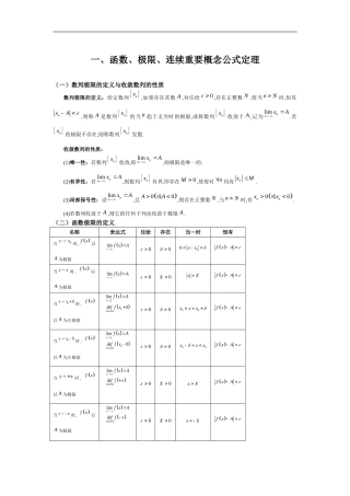 函数、极限、连续重要概念公式定理