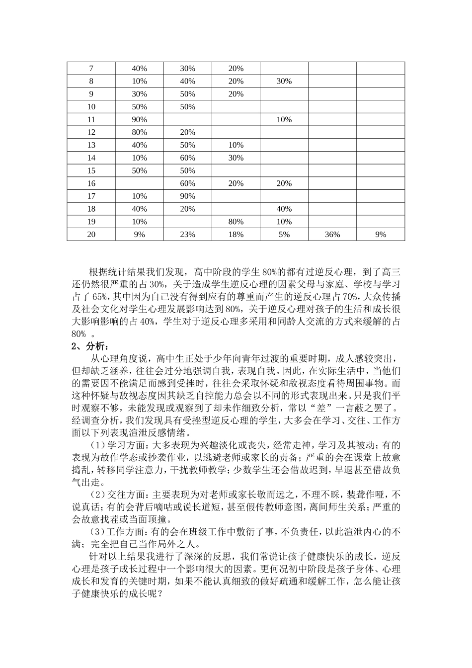 关于中学生逆反心理的问卷调查_第2页