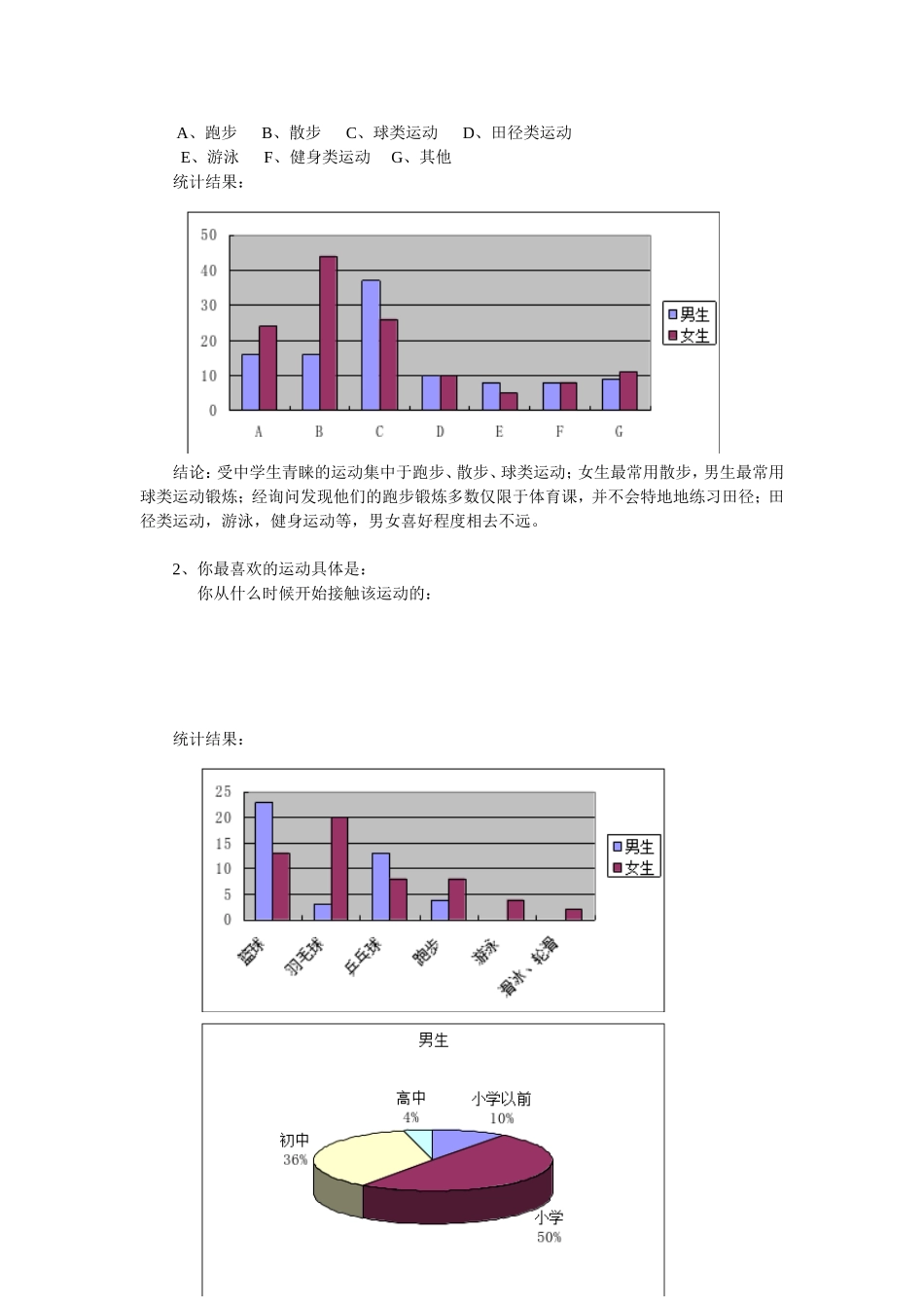 关于中学生体育课开展情况调查报告_第2页