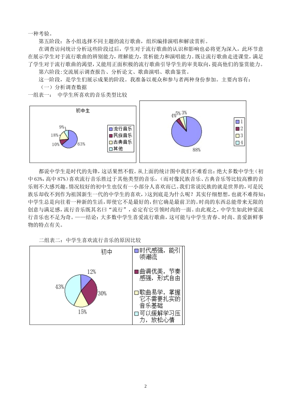 关于中学生喜爱流行音乐的调查报告_第2页