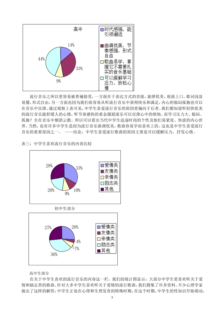 关于中学生喜爱流行音乐的调查报告_第3页