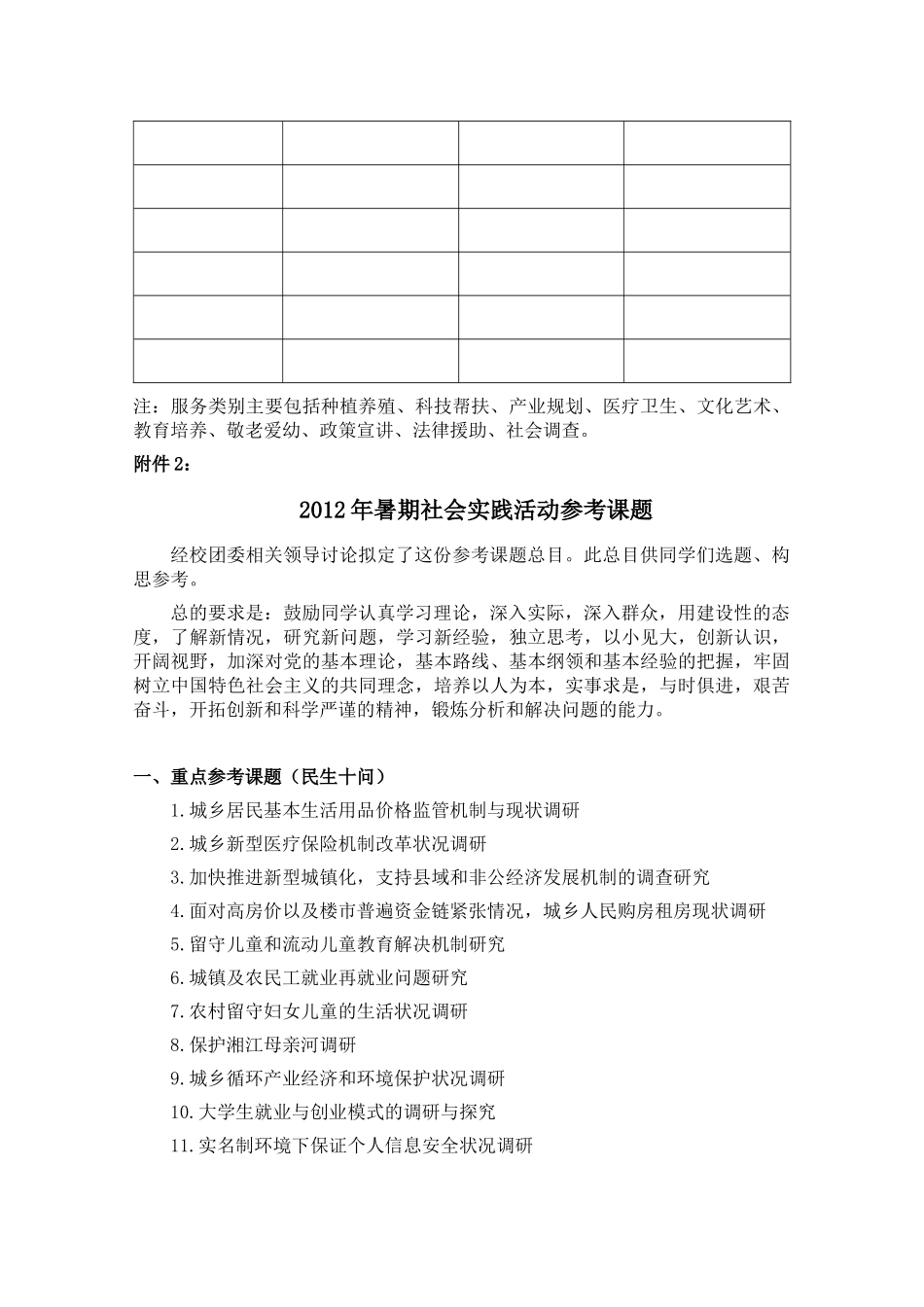 关于做好2012年大学生暑期社会实践活动预通知_第3页