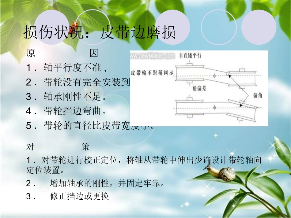 同步带及带轮损坏原因及对策_第3页