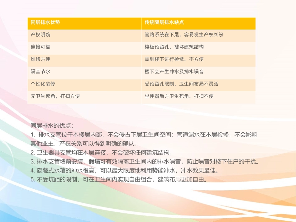 同层排水介绍_第3页