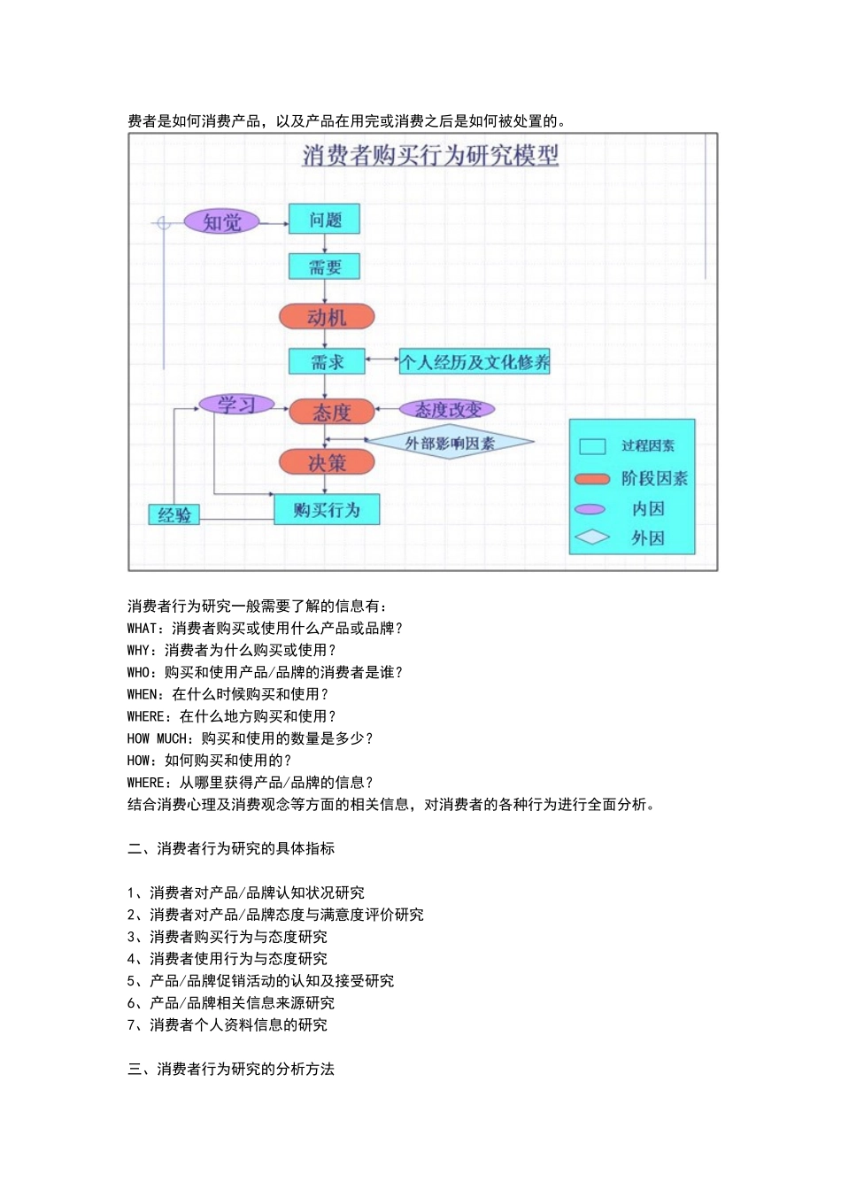 关于消费者行为研究的分析_第2页