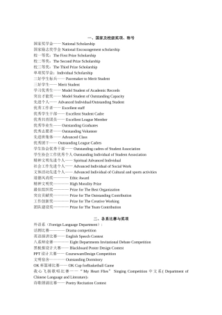 关于学校的翻译词汇