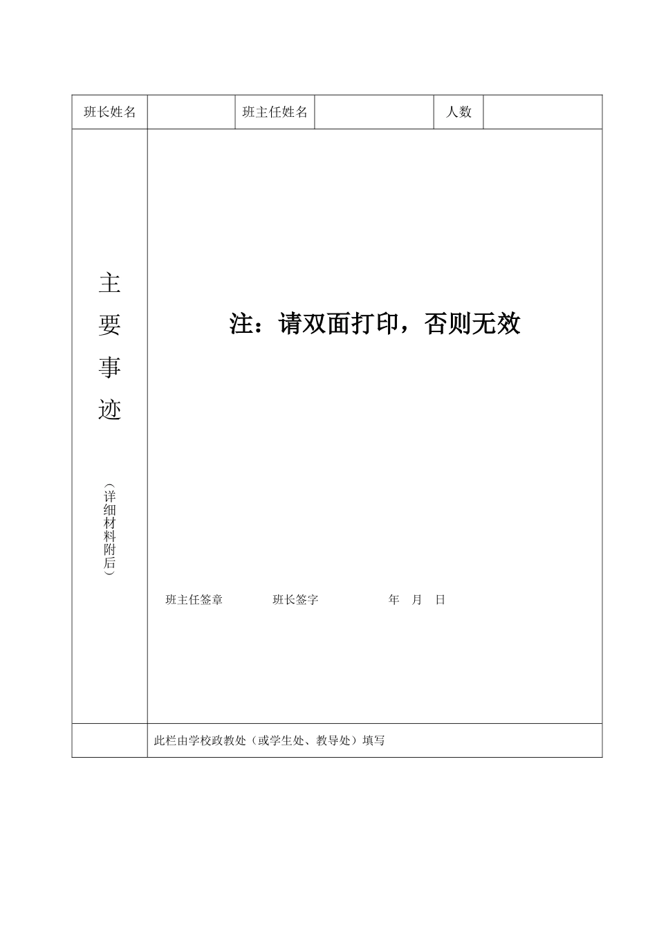 关于推荐2009年度山西省三好学生_第3页