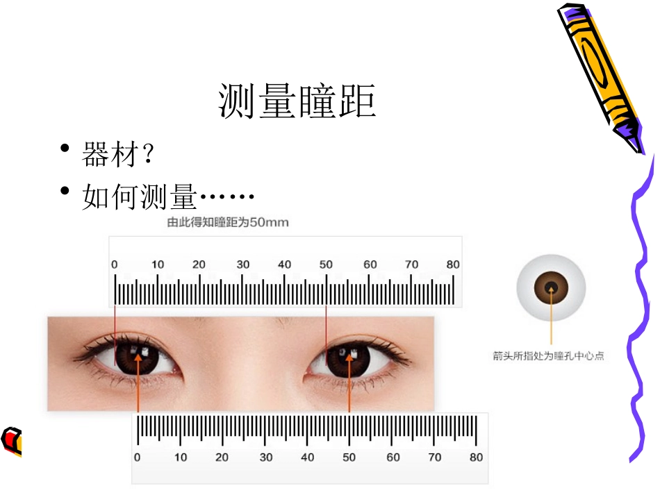 瞳高瞳距的测量_第3页