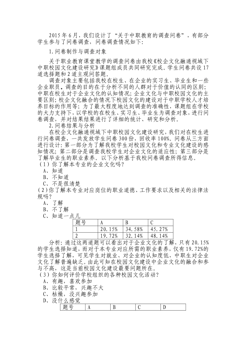 关于中职校园文化与企业文化对接与融合的调查问卷_第1页