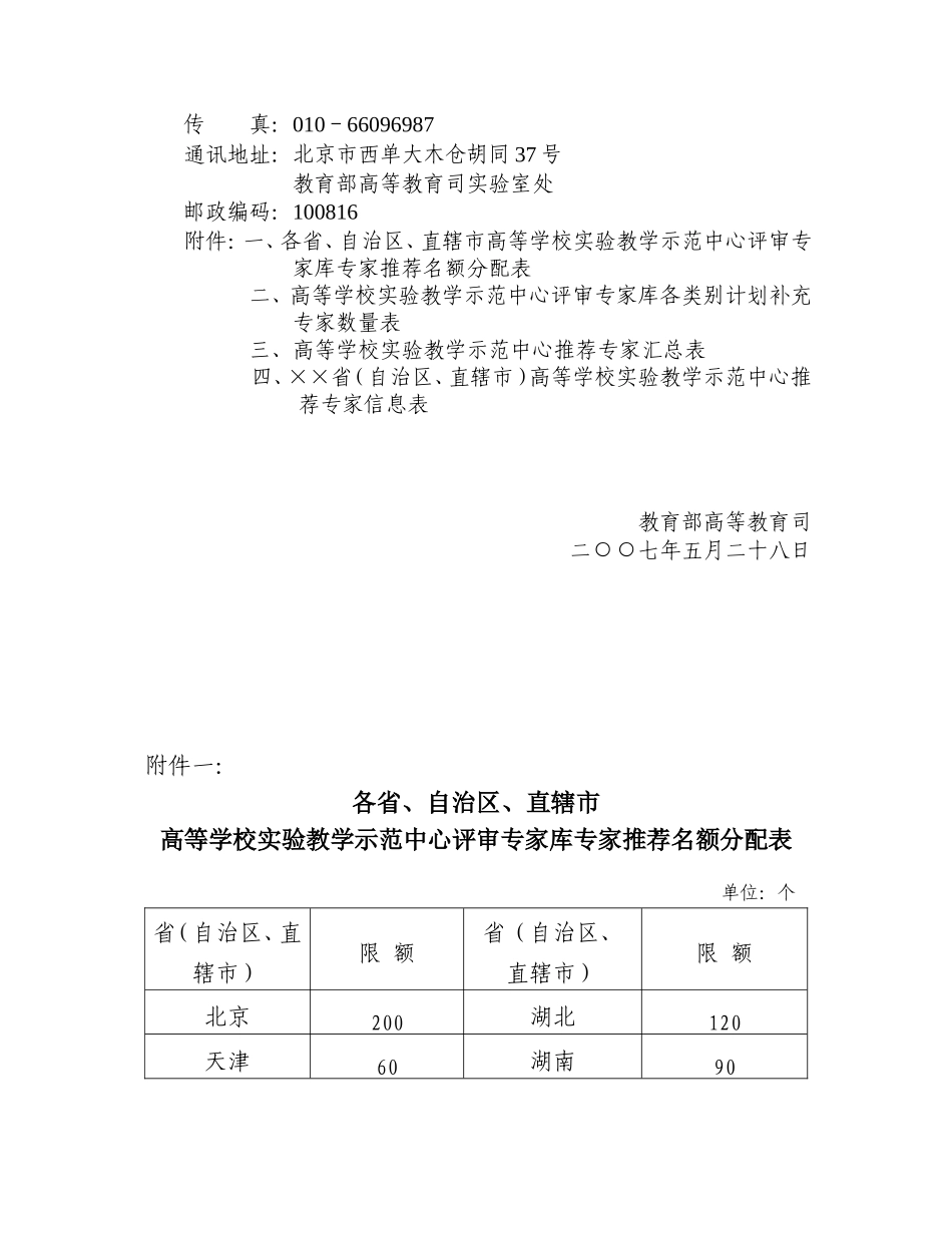 关于推荐高等学校实验教学示范中心评审专家库专家的通知_第2页