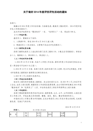 关于做好2014年度评优评先活动的通知