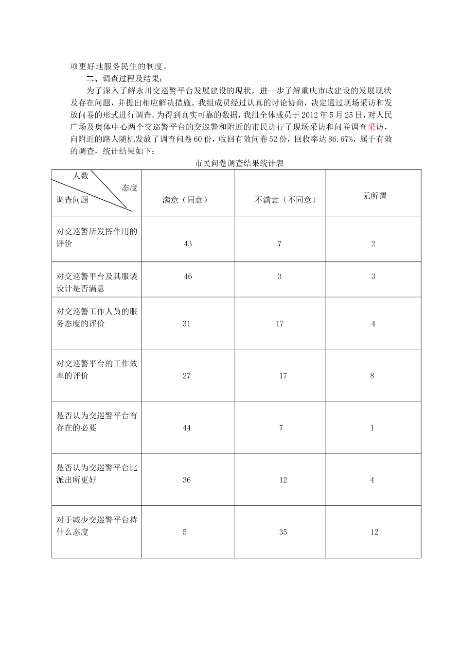 关于重庆交巡警建设的调研报告_第2页