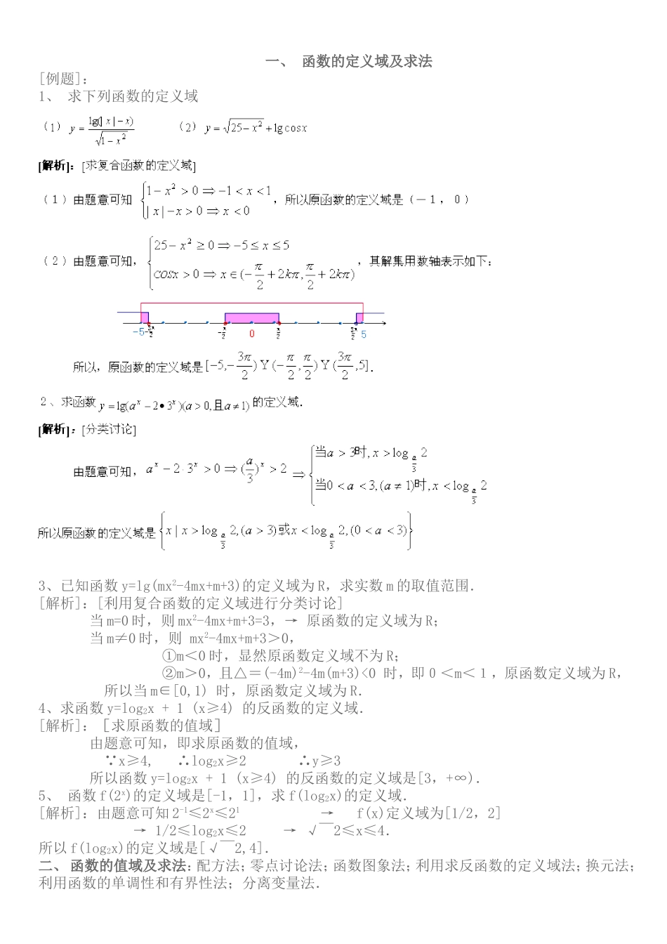 函数的定义域及求法讲解_第1页