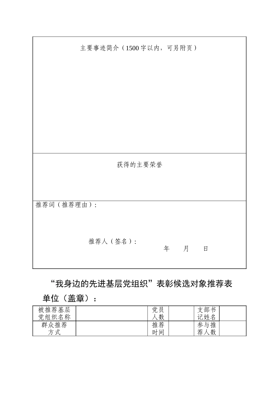 关于推荐上报我身边的先进基层党组织_第3页
