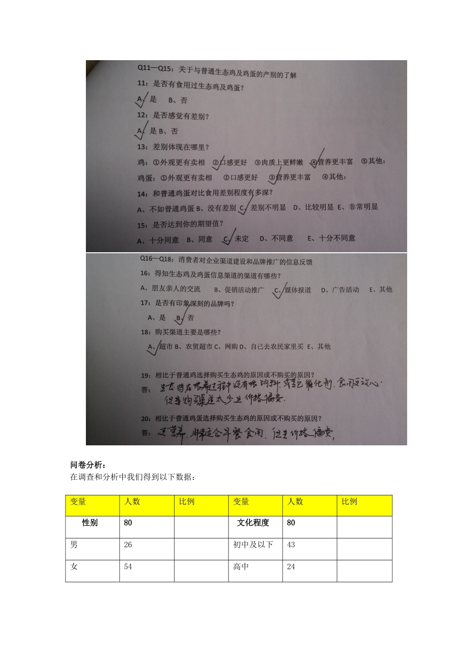 关于生态鸡如何加强渠道和品牌建设以应对市场_第3页