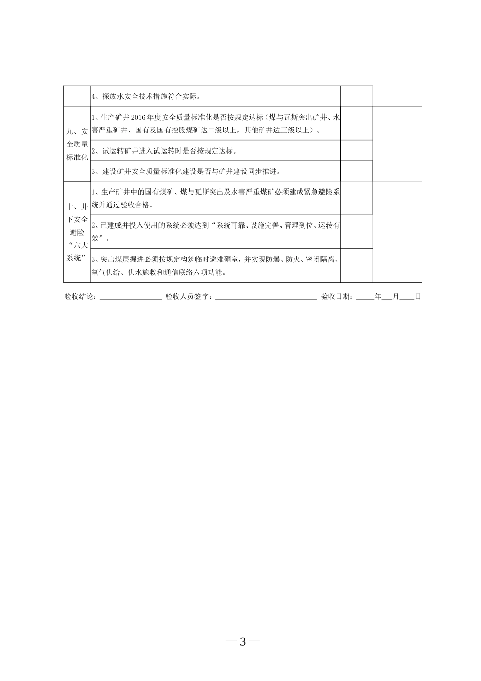 关于做好2017年春节后煤矿复工复产验收工作的通知(1)_第3页