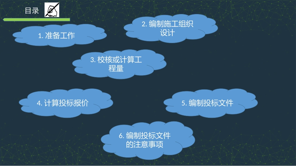 投标文件的编制步骤_第2页