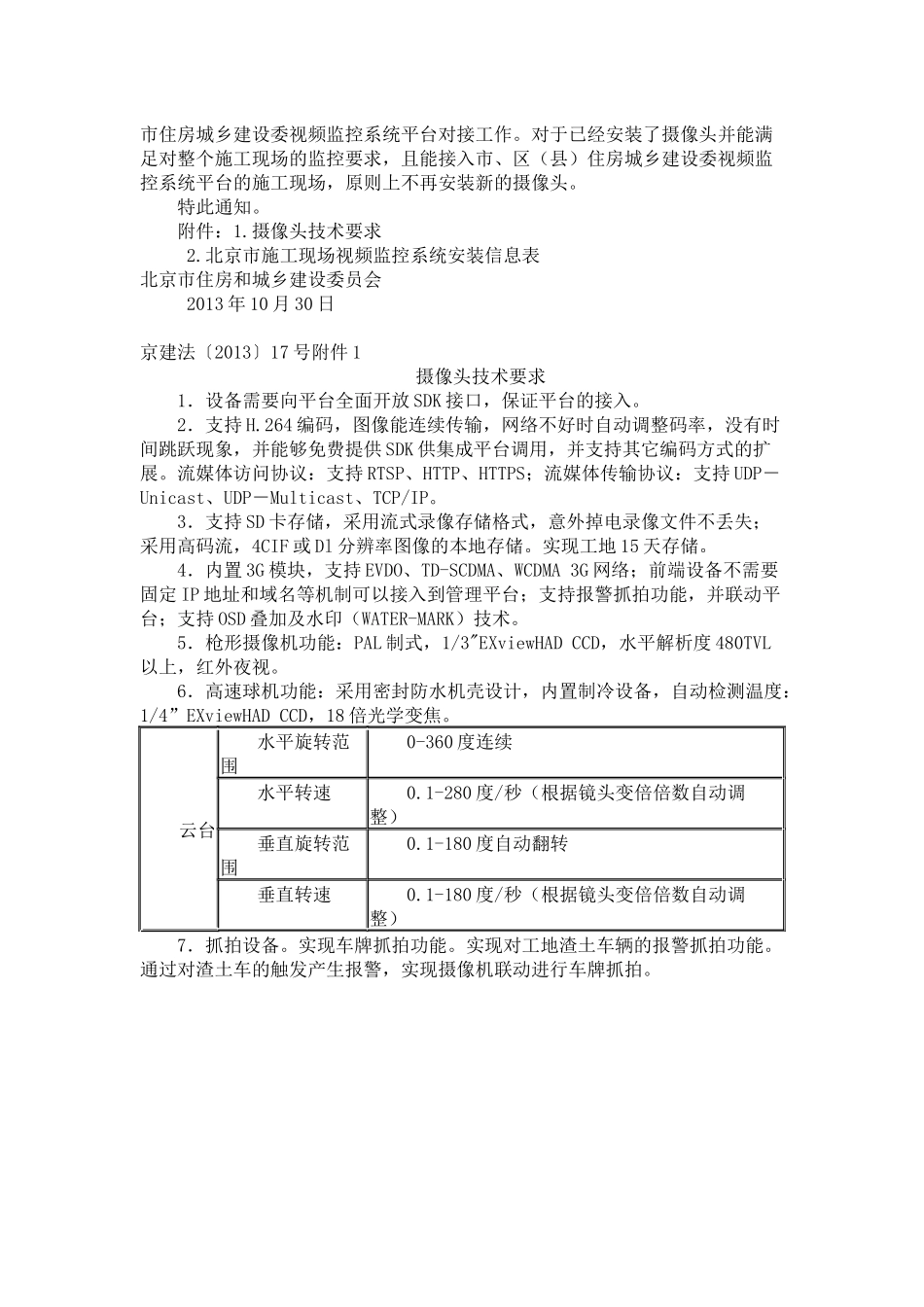 在建设工程施工现场推广使用远程视频监控系统的通知_第3页