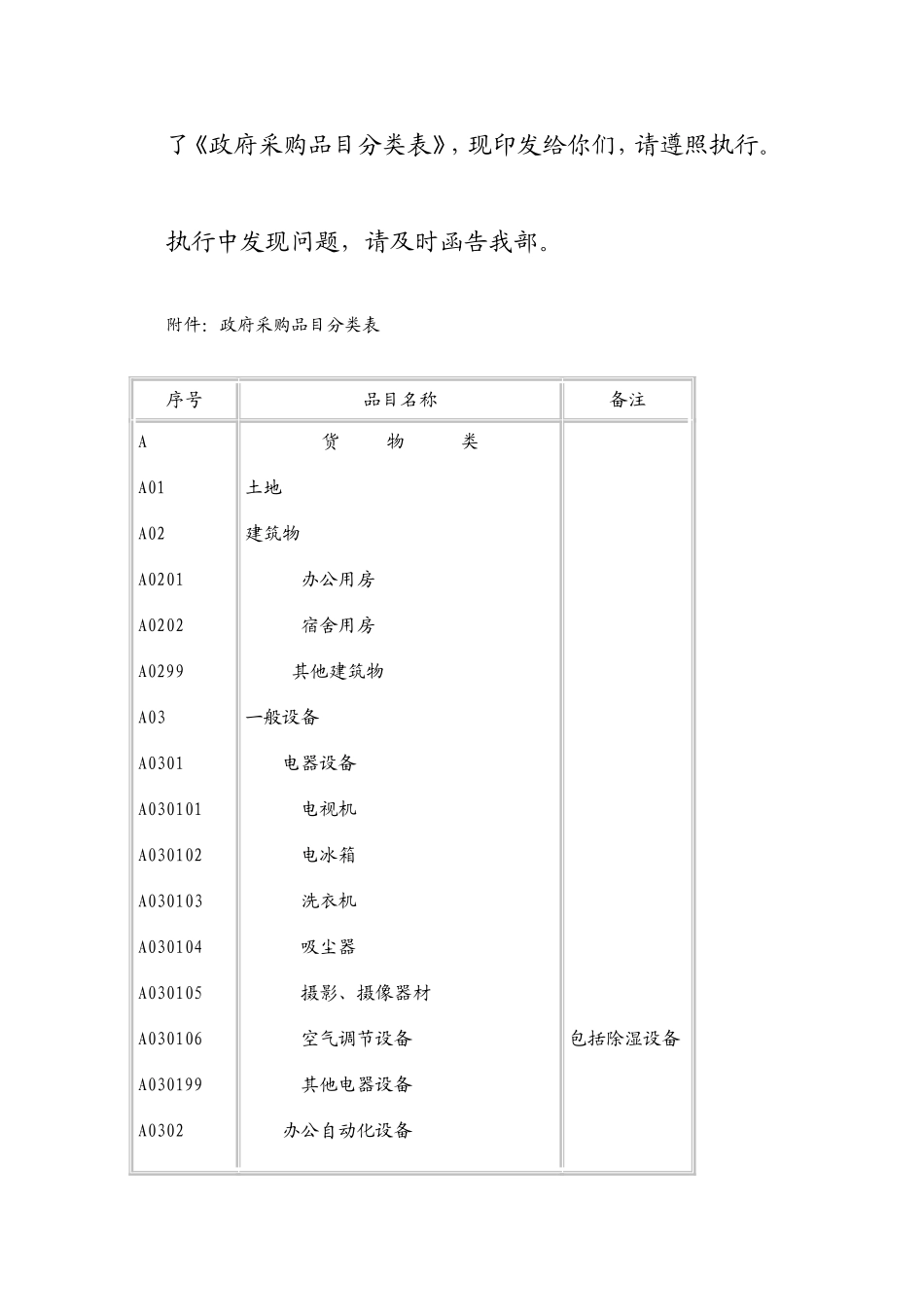 《政府采购品目分类表》的通知_第2页
