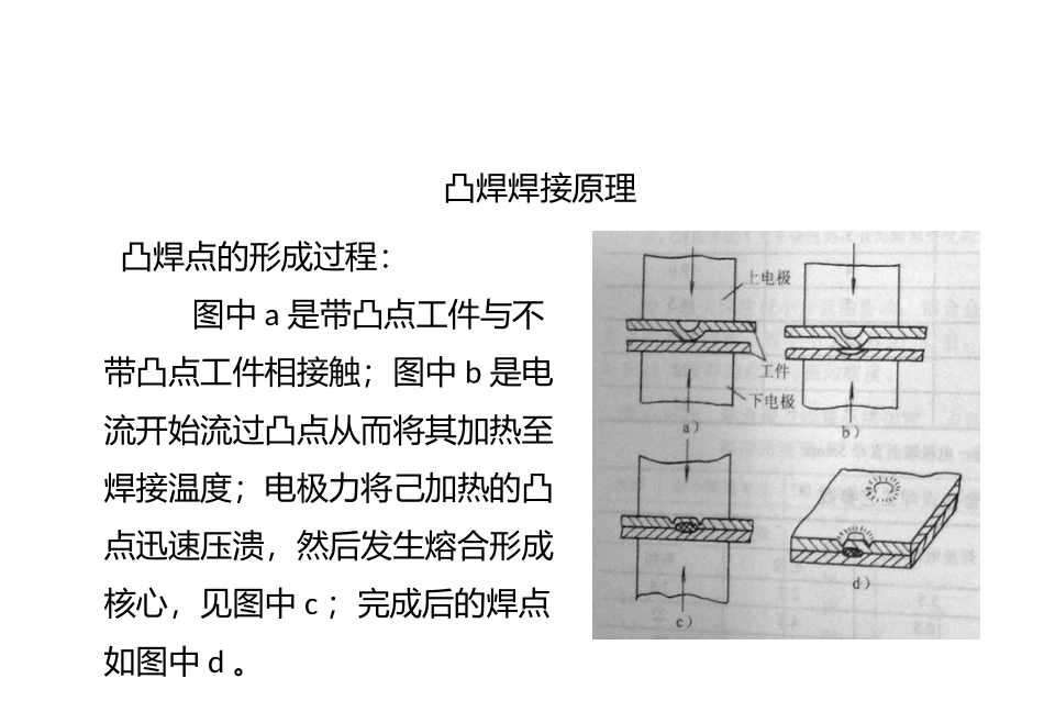 凸焊工艺初级培训_第2页