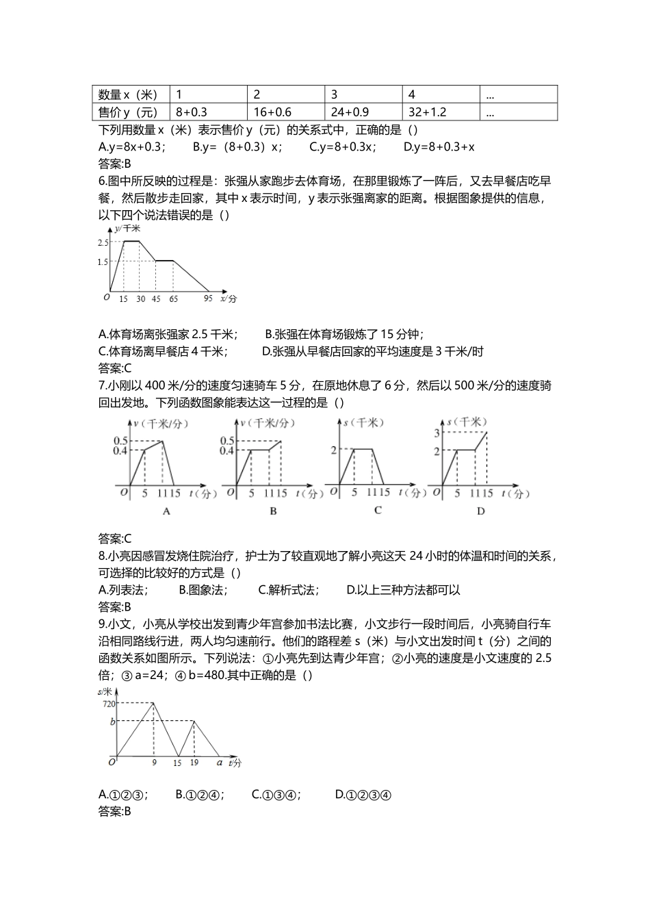 函数的三种表达方法习题及答案_第2页