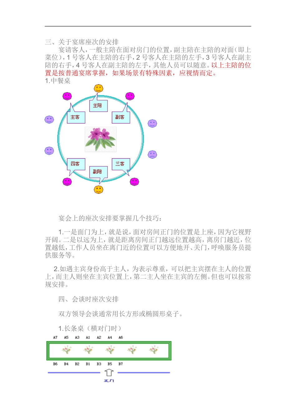 关于主席台-宴请-拍照等活动的座次安排_第3页