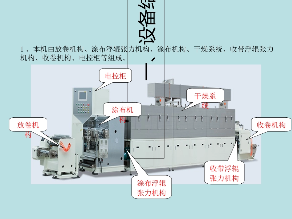 涂布机培训资料_第2页