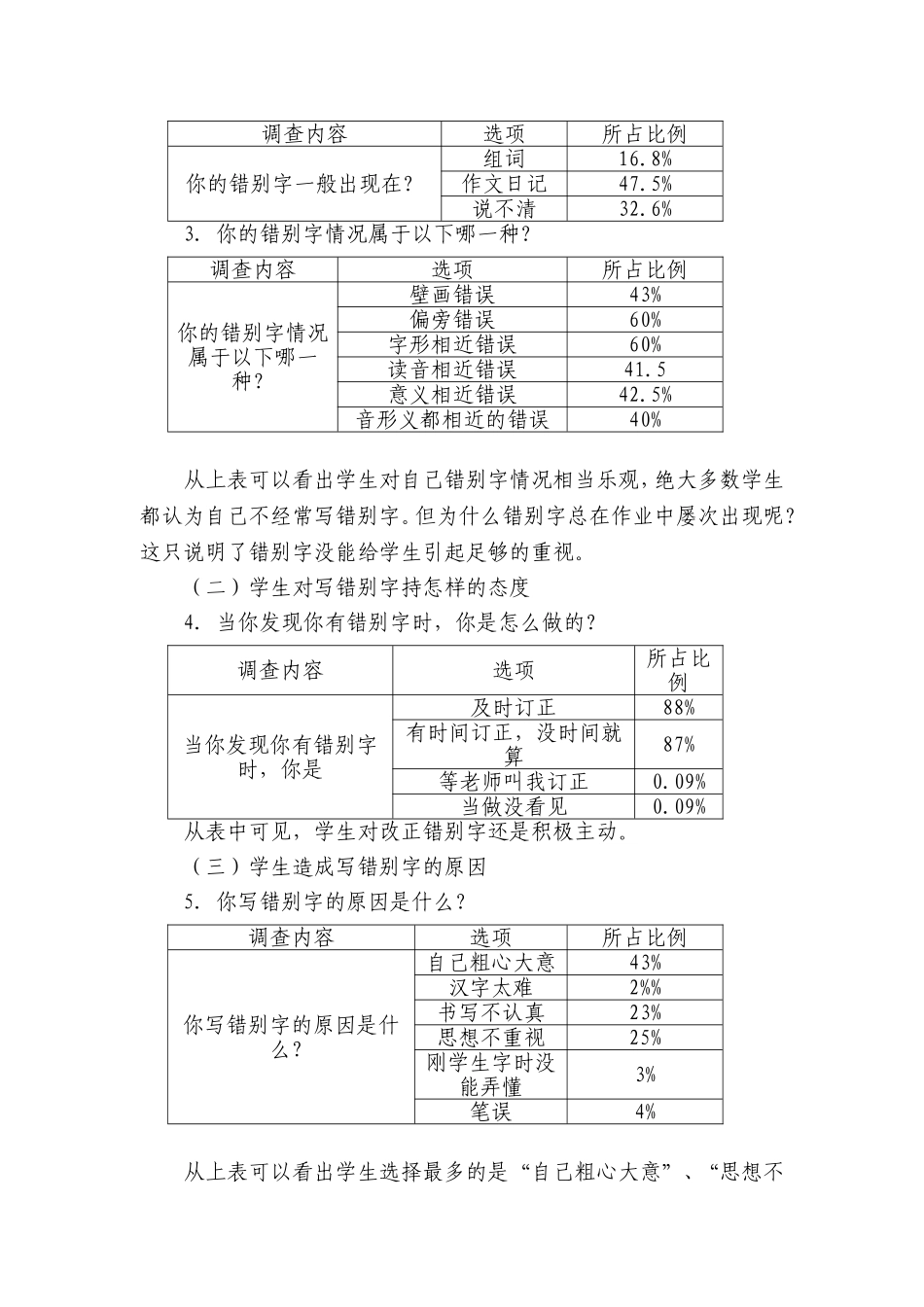 关于小学生错别字使用现状的调查报告_第2页