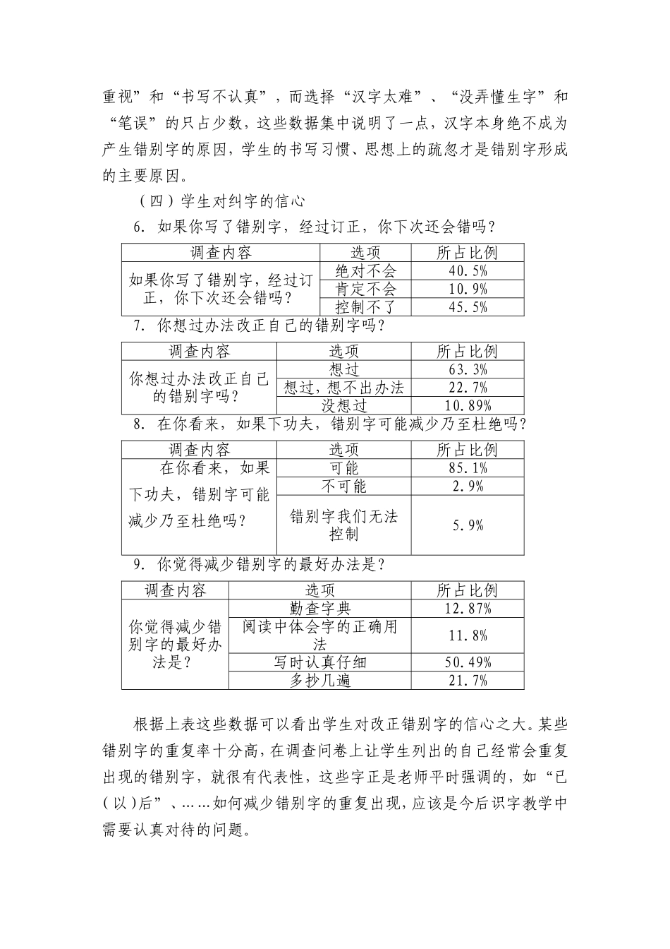 关于小学生错别字使用现状的调查报告_第3页