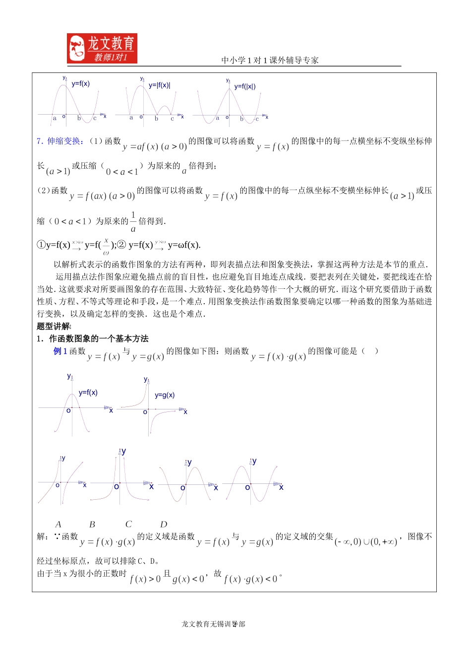 函数的图像和性质学科导学案_第2页