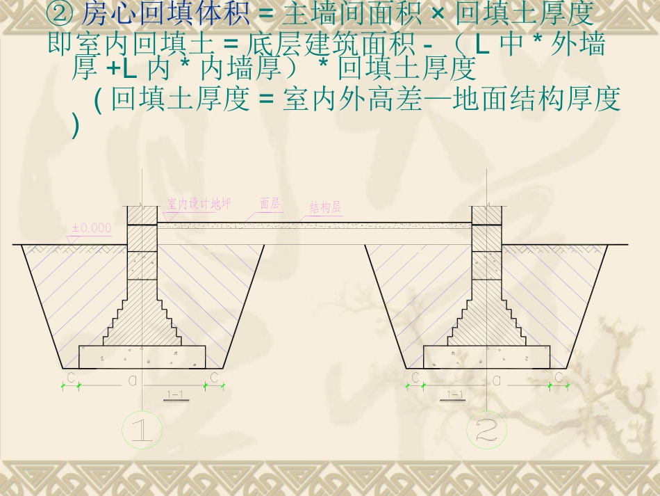 土石方工程6回填土_第3页