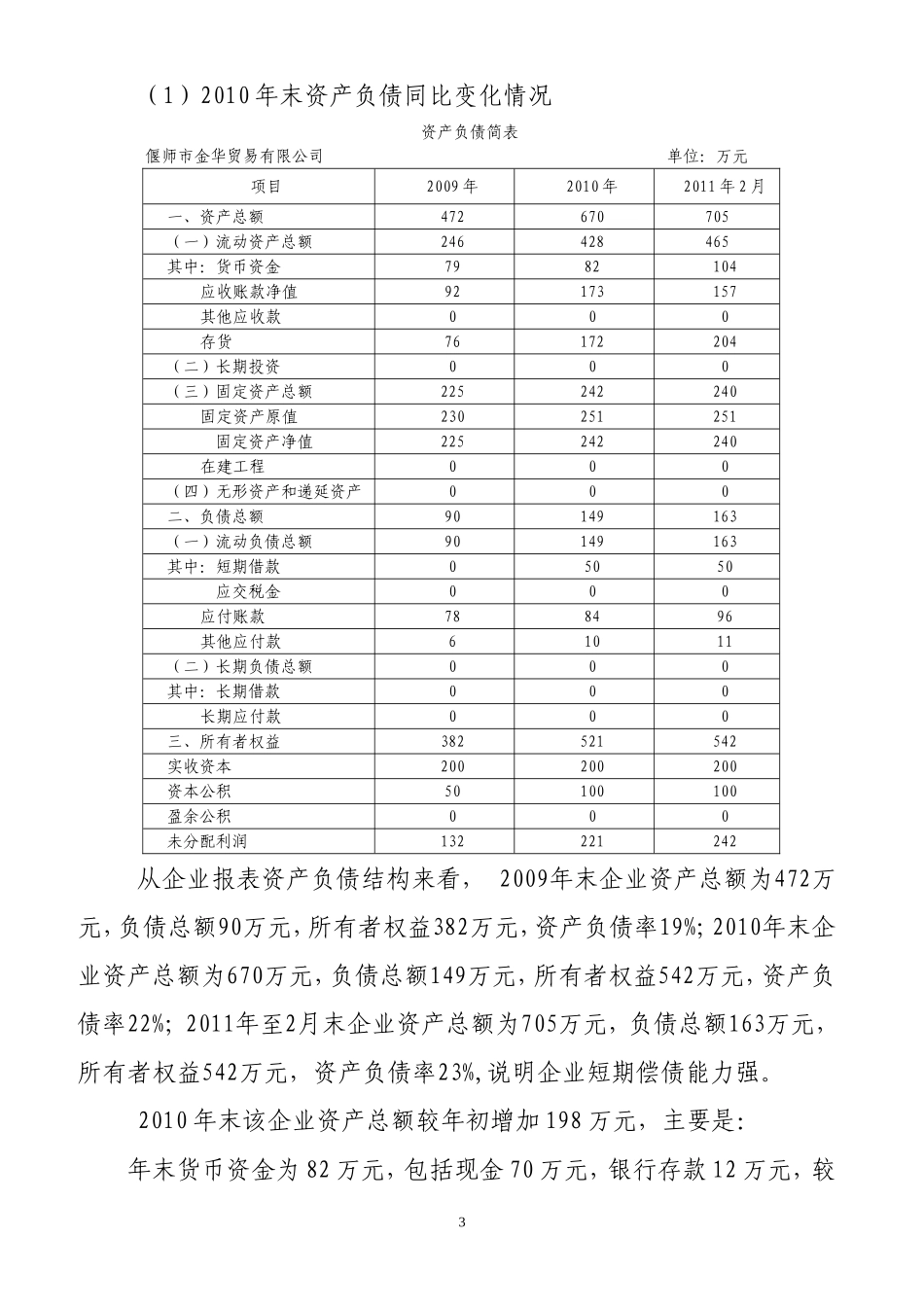 关于偃师市金华贸易有限公司粮油收购贷款资格的报告_第3页