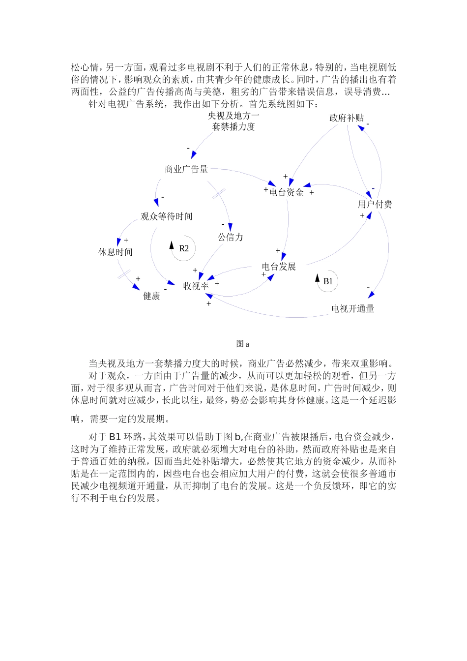 关于央视及地方卫视限播影响的系统动力学分析_第2页