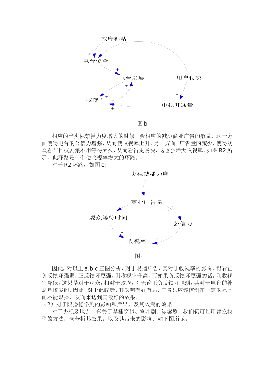 关于央视及地方卫视限播影响的系统动力学分析_第3页