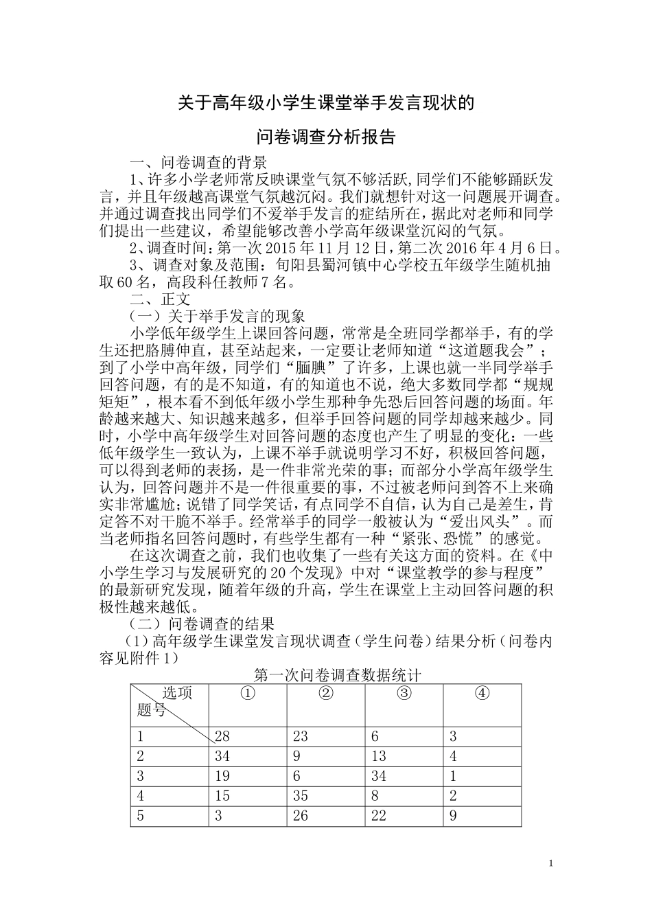 关于小学生课堂举手发言情况的调查报告5.3_第1页