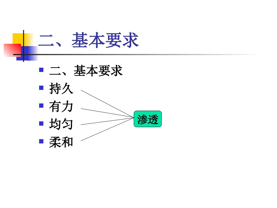 推拿手法的基础知识_第3页